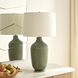 Dulcich 28.75 inch 150 watt Green Glaze and Antique Brass Table Lamp Portable Light
