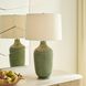 Dulcich 28.75 inch 150 watt Green Glaze and Antique Brass Table Lamp Portable Light